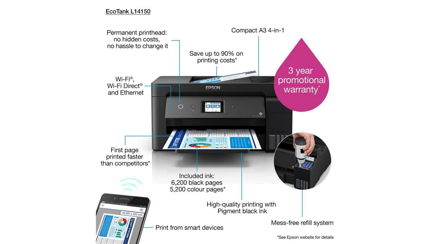 Epson EcoTank L14150 A3+ WiFi Duplex WideFormat AllinOne Ink Tank