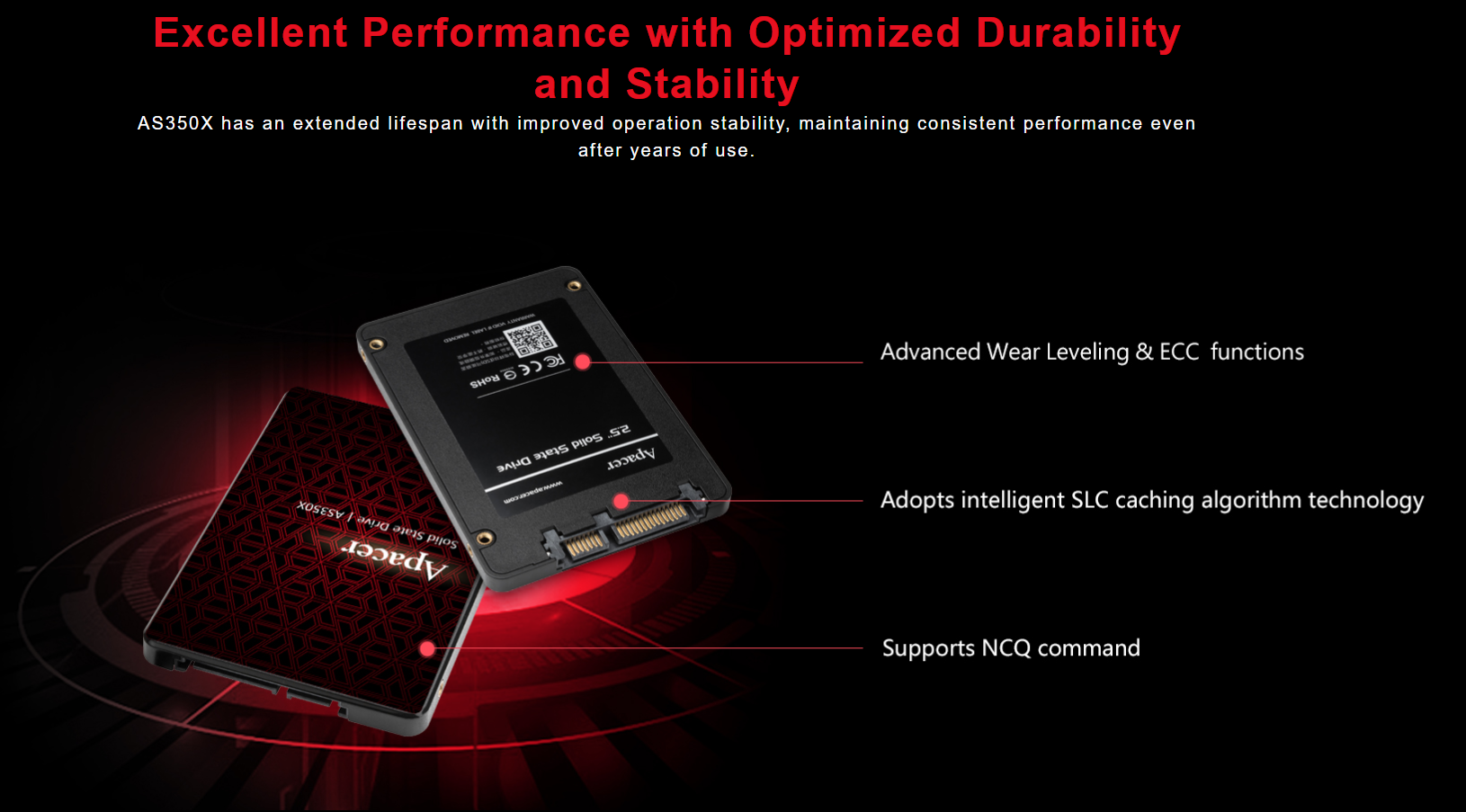 APACER AS350X (256GB 512GB) SATA III 6Gb/s SSD 560MBs